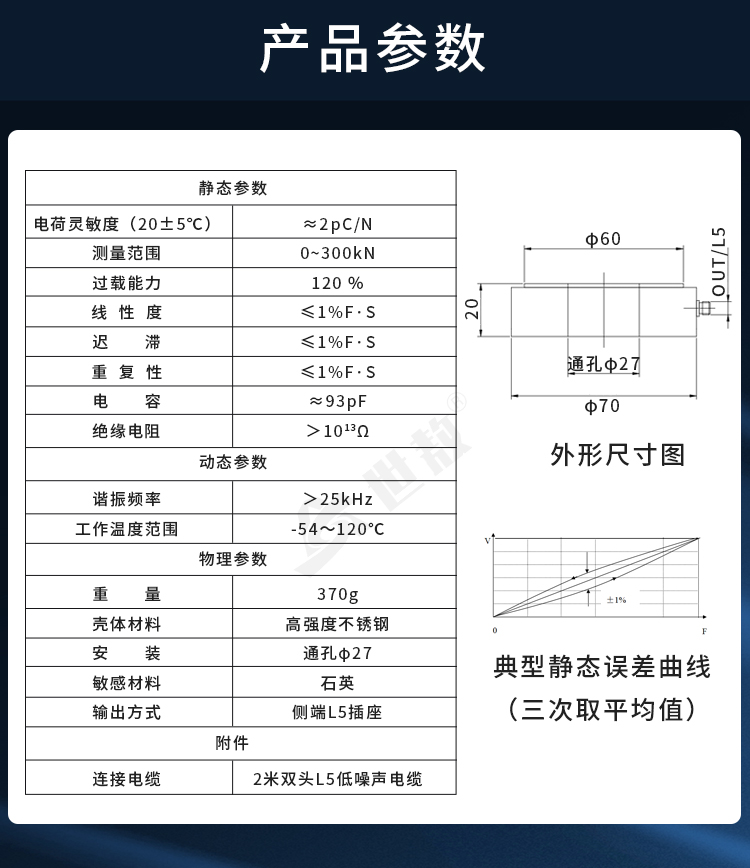 參數(shù).jpg