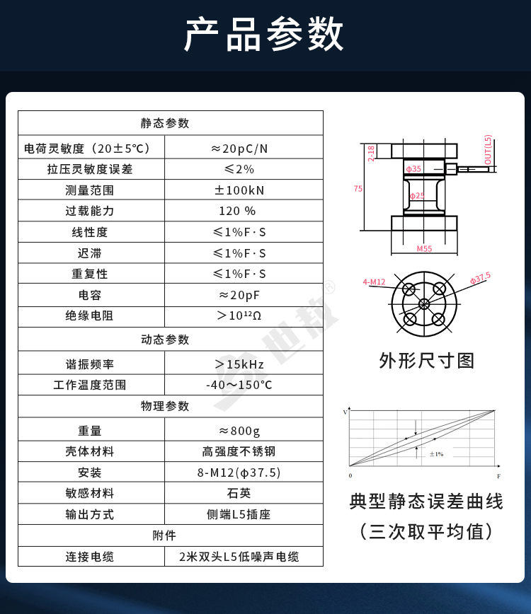 參數(shù).jpg