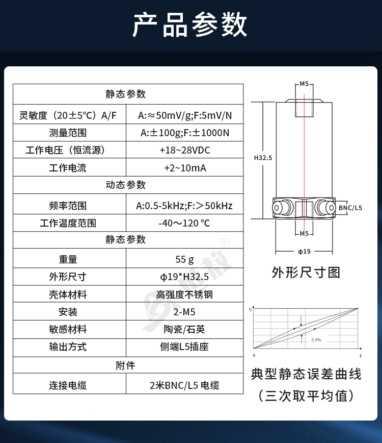 參數(shù).jpg