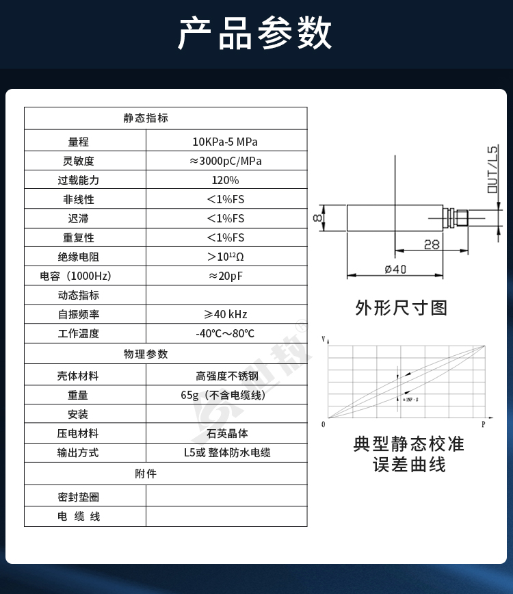 參數(shù).jpg