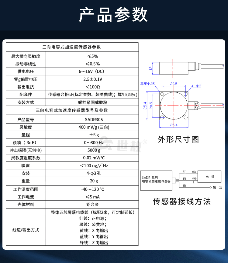 參數.jpg