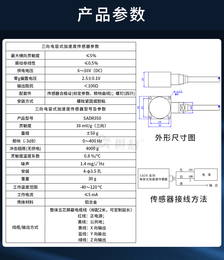 參數(shù).jpg